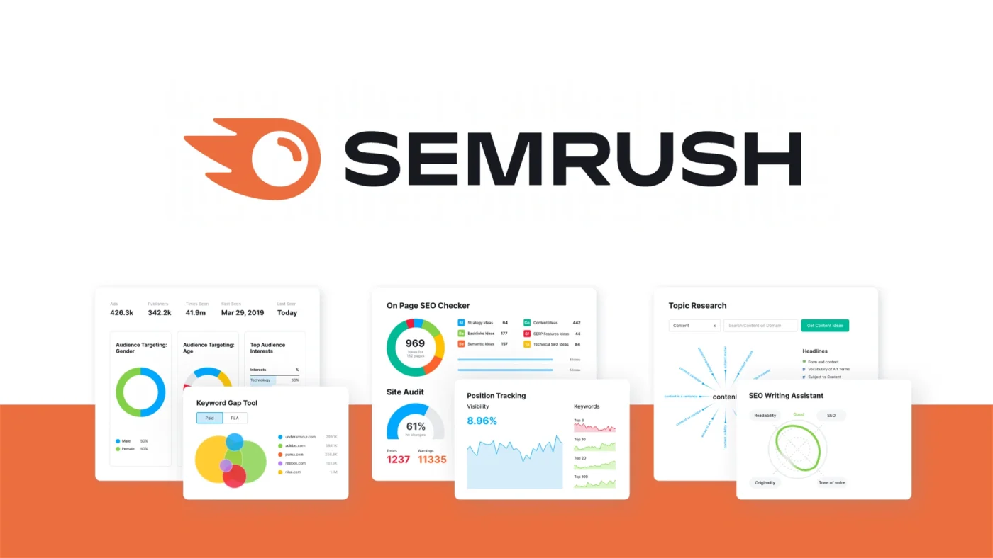 SEMRush Công cụ làm SEO không thể thiếu cho Website của bạn
